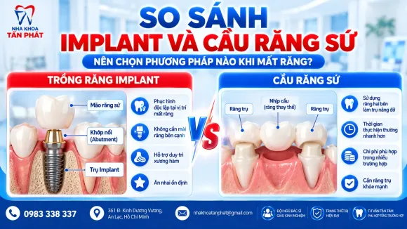 Tin tức