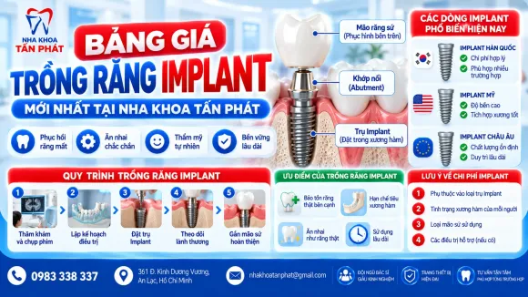 Tin tức
