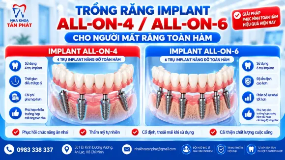 Tin tức