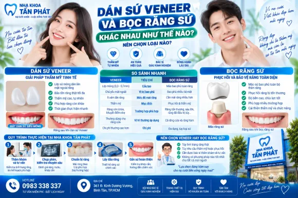 Tin tức