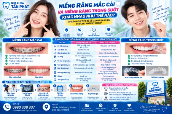 Tin tức