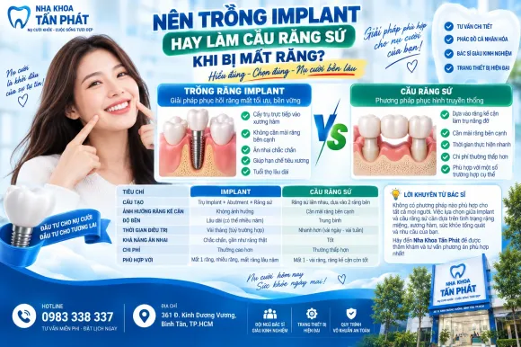 Tin tức