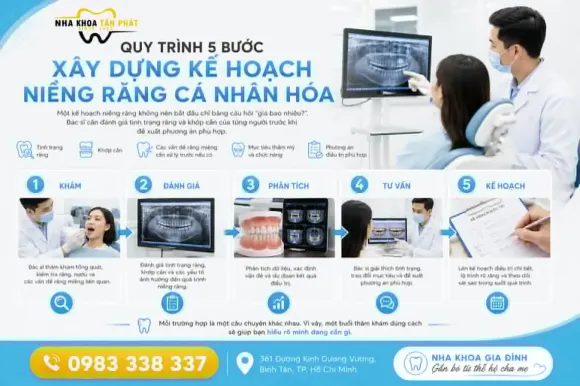 Tin tức