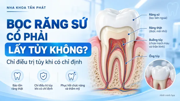 Tin tức