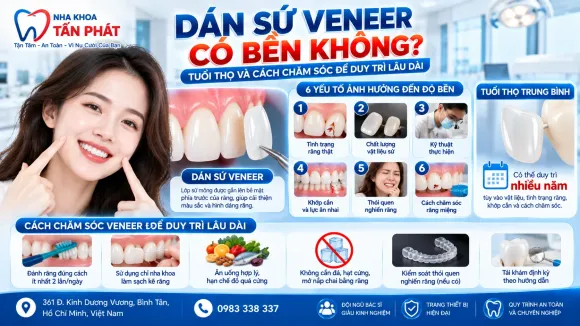 Tin tức