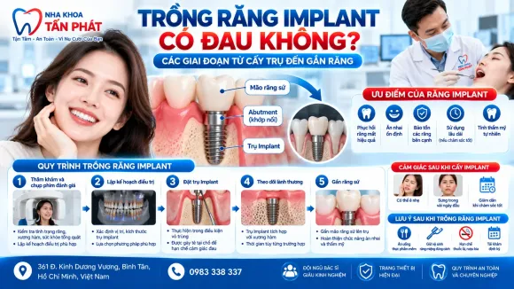 Tin tức
