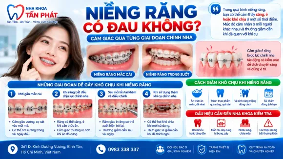 Tin tức