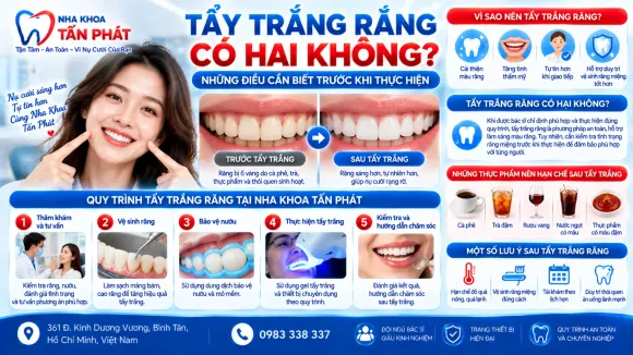 Tin tức